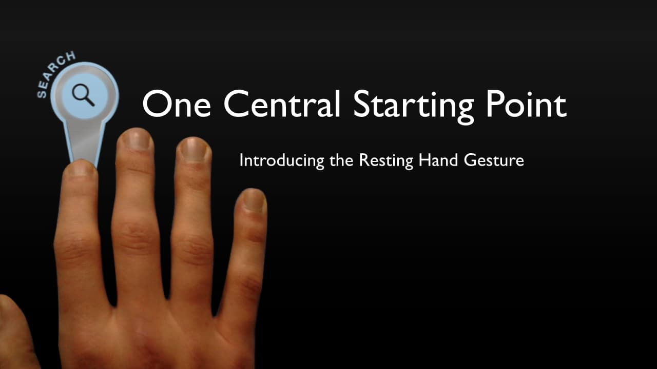 Resting Hand Gesture