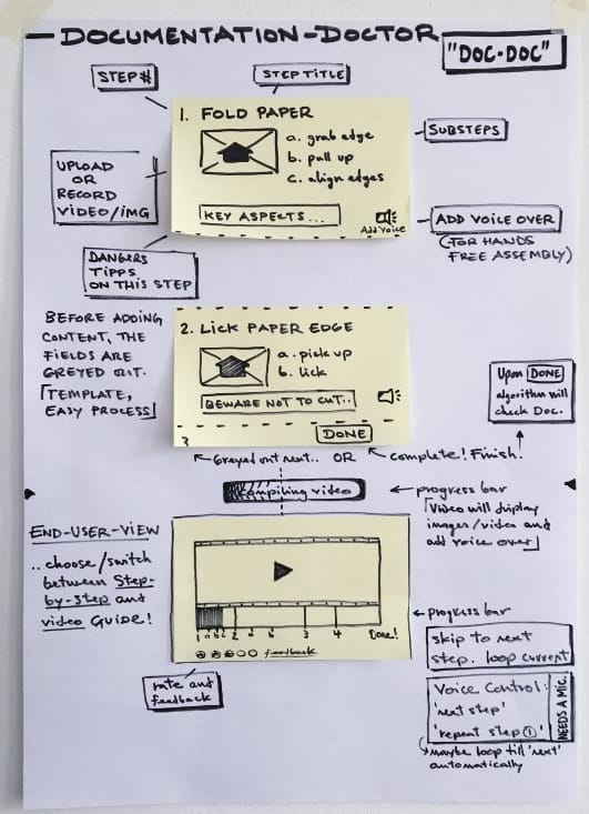 Storyboard Development
