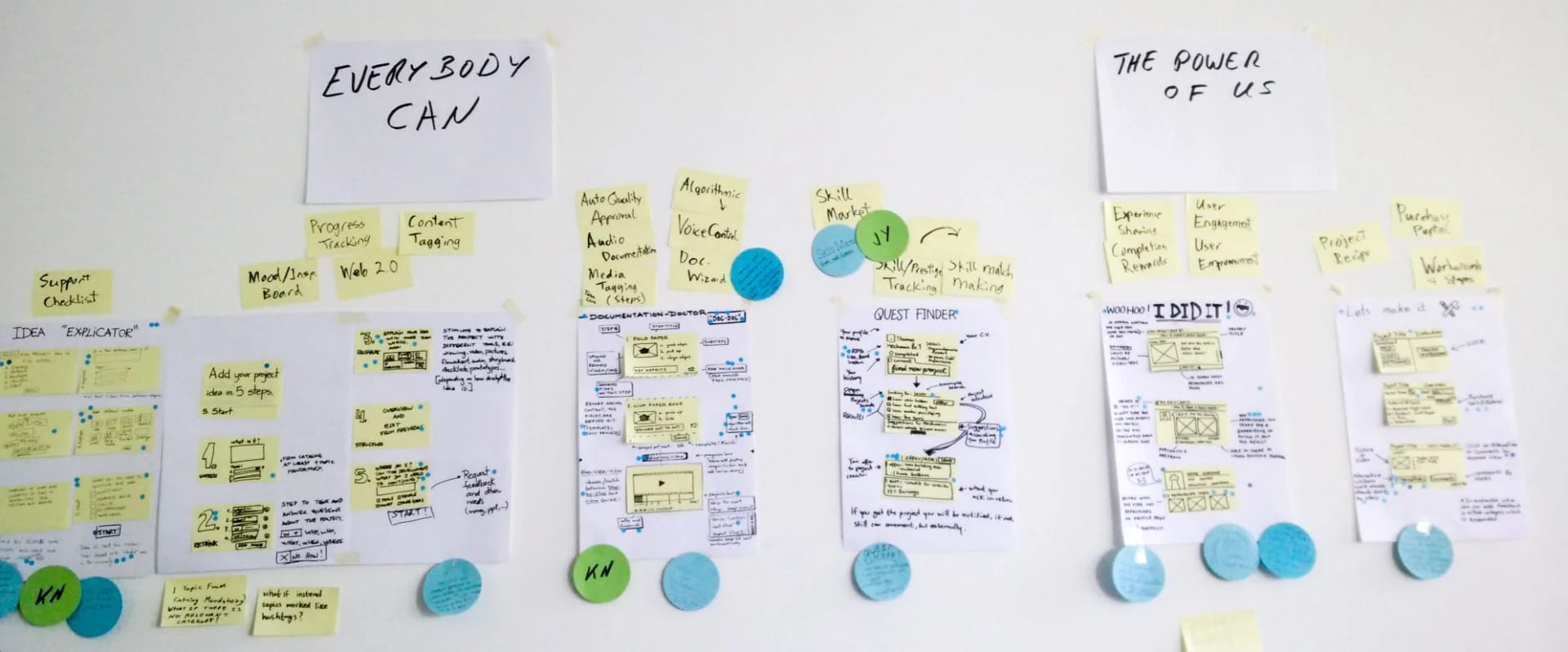 Prototype Development